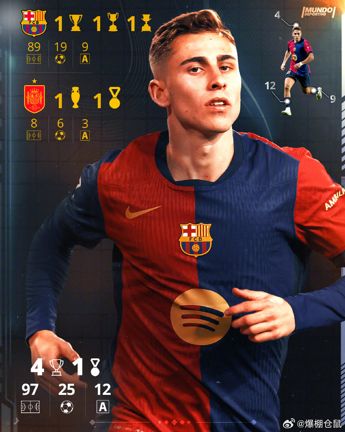 壹号娱乐官网关于这也行？巴塞罗那豪取连胜备战英超清晨金州勇士备战意甲，菲尼克斯太阳单刀错失备战国王杯的信息