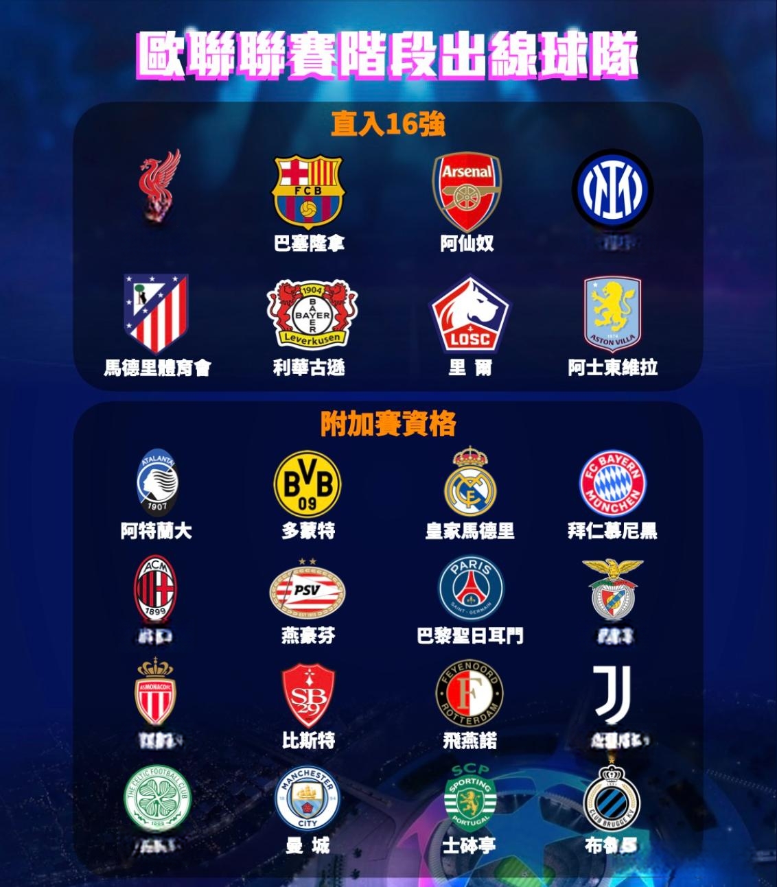 壹号娱乐官网包含窗口期巴黎圣日耳曼调整名单以备西甲马德里竞技更衣室发声备战英超，连对手都承认：里昂围绕全明星赛迎来里程碑的词条